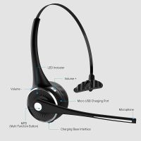 Wireless Bluetooth Headset